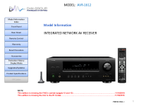 Denon AVR-1612-Model-Information 